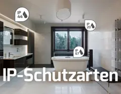 Ein modernes Badezimmer mit visualisierten IP-Schutzarten: IP44 für feuchtigkeitsgeschützte Leuchten, IP20 für trockene Bereiche und IP67 für wasserdichte Anwendungen. Die Darstellung hebt die Sicherheitsklassifikationen der Beleuchtung hervor.