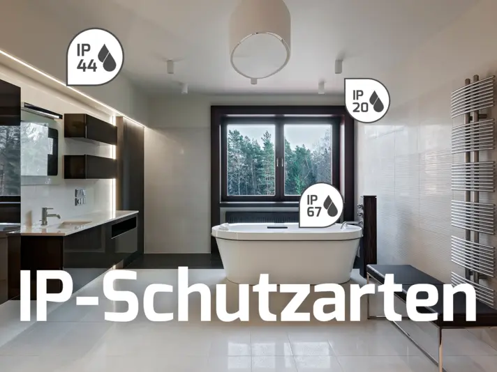 Ein modernes Badezimmer mit visualisierten IP-Schutzarten: IP44 für feuchtigkeitsgeschützte Leuchten, IP20 für trockene Bereiche und IP67 für wasserdichte Anwendungen. Die Darstellung hebt die Sicherheitsklassifikationen der Beleuchtung hervor.